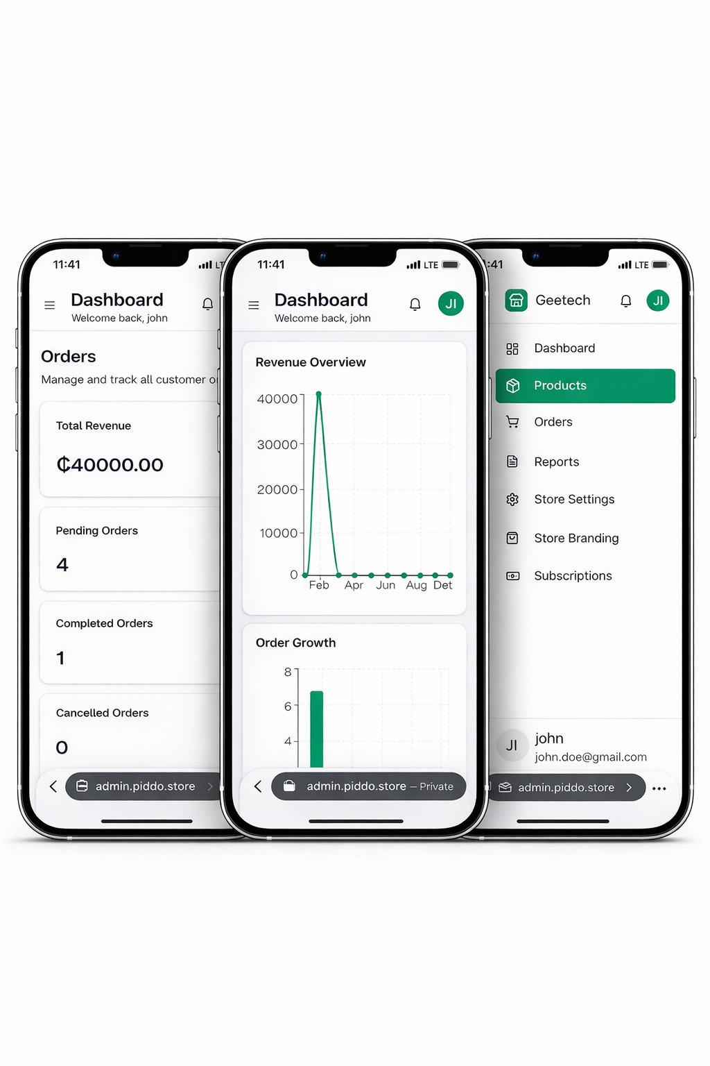Mobile Store Dashboard